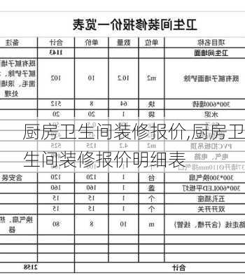 厨房卫生间装修报价,厨房卫生间装修报价明细表