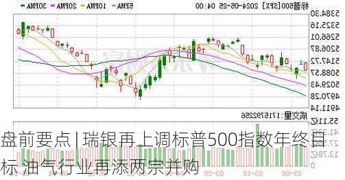 
盘前要点 | 瑞银再上调标普500指数年终目标 油气行业再添两宗并购
