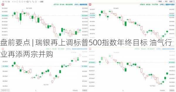 
盘前要点 | 瑞银再上调标普500指数年终目标 油气行业再添两宗并购
