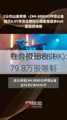 
软件(03888.HK)：
办公授出合共79.8万股限制