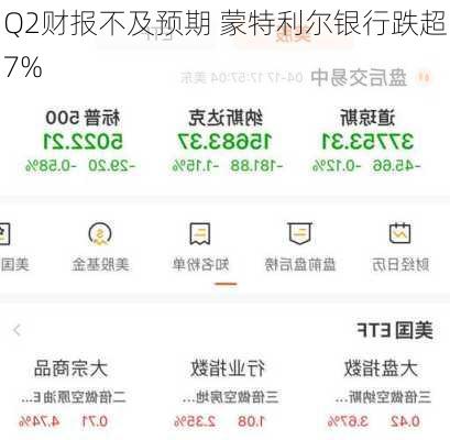 Q2财报不及预期 蒙特利尔银行跌超7%