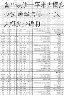 奢华装修一平米大概多少钱,奢华装修一平米大概多少钱啊