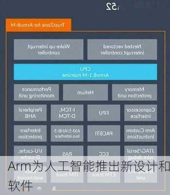 Arm为人工智能推出新设计和软件