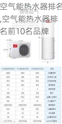 空气能热水器排名,空气能热水器排名前10名品牌