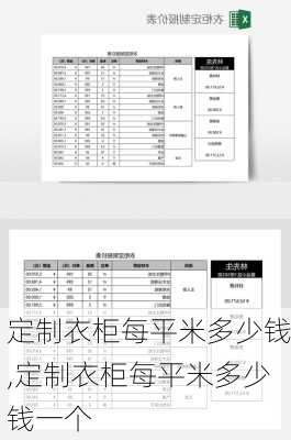 定制衣柜每平米多少钱,定制衣柜每平米多少钱一个