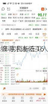 瑞银寻求逢低买入
/
元 年底目标在160
元