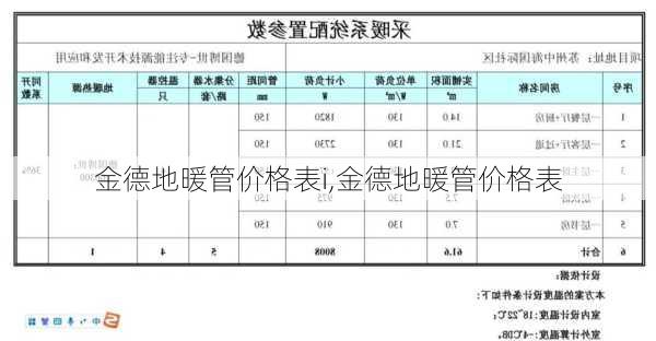 金德地暖管价格表i,金德地暖管价格表