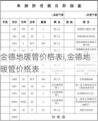 金德地暖管价格表i,金德地暖管价格表