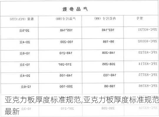 亚克力板厚度标准规范,亚克力板厚度标准规范最新