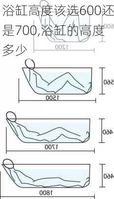 浴缸高度该选600还是700,浴缸的高度多少