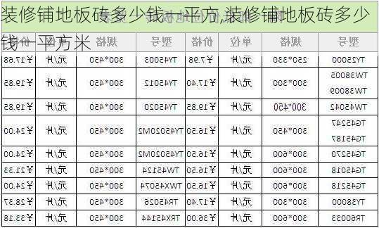 装修铺地板砖多少钱一平方,装修铺地板砖多少钱一平方米