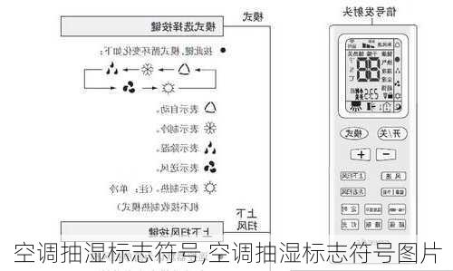 空调抽湿标志符号,空调抽湿标志符号图片