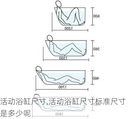 活动浴缸尺寸,活动浴缸尺寸标准尺寸是多少呢