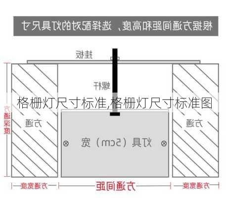 格栅灯尺寸标准,格栅灯尺寸标准图