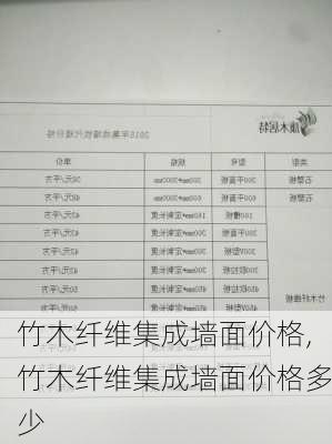 竹木纤维集成墙面价格,竹木纤维集成墙面价格多少