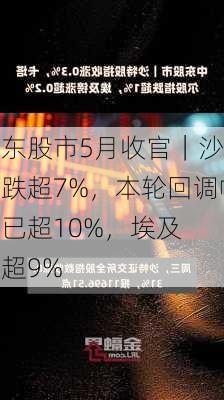 中东股市5月收官｜沙特累跌超7%，本轮回调幅度已超10%，埃及
累涨超9%