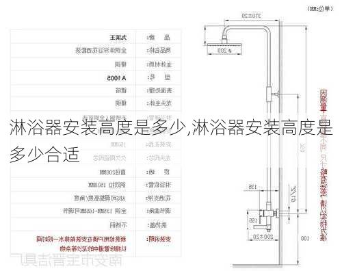 淋浴器安装高度是多少,淋浴器安装高度是多少合适