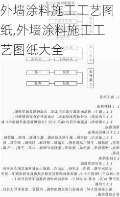 外墙涂料施工工艺图纸,外墙涂料施工工艺图纸大全