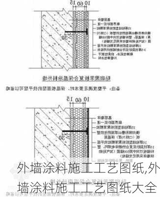 外墙涂料施工工艺图纸,外墙涂料施工工艺图纸大全