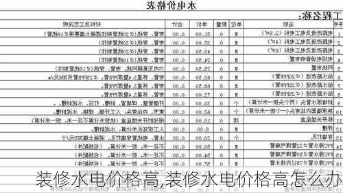 装修水电价格高,装修水电价格高怎么办