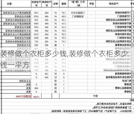 装修做个衣柜多少钱,装修做个衣柜多少钱一平方