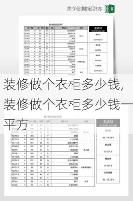 装修做个衣柜多少钱,装修做个衣柜多少钱一平方