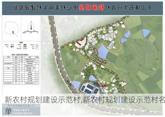 新农村规划建设示范村,新农村规划建设示范村名单