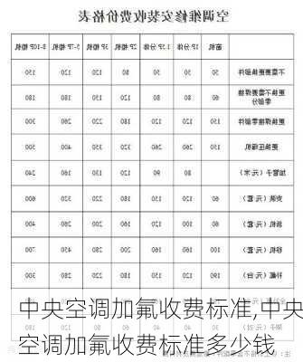 中央空调加氟收费标准,中央空调加氟收费标准多少钱