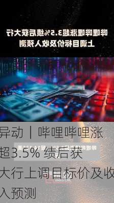 
异动｜哔哩哔哩涨超3.5% 绩后获大行上调目标价及收入预测