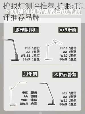 护眼灯测评推荐,护眼灯测评推荐品牌