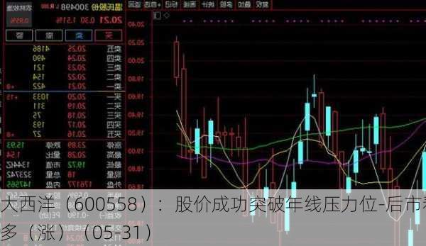 大西洋（600558）：股价成功突破年线压力位-后市看多（涨）（05-31）