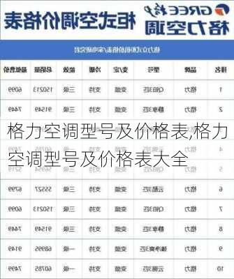 格力空调型号及价格表,格力空调型号及价格表大全