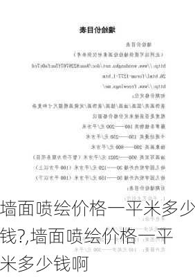 墙面喷绘价格一平米多少钱?,墙面喷绘价格一平米多少钱啊