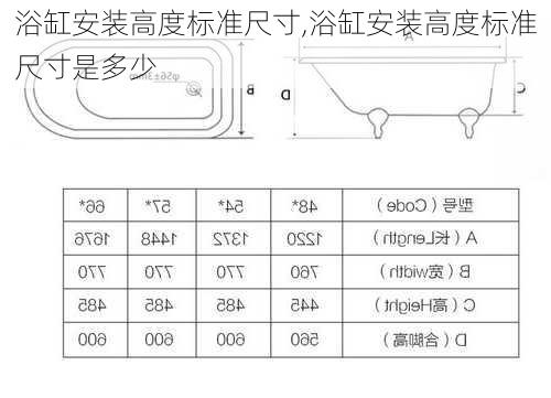 浴缸安装高度标准尺寸,浴缸安装高度标准尺寸是多少