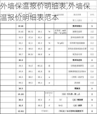 外墙保温报价明细表,外墙保温报价明细表范本