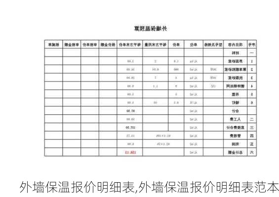 外墙保温报价明细表,外墙保温报价明细表范本