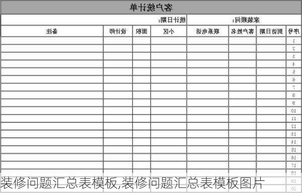 装修问题汇总表模板,装修问题汇总表模板图片