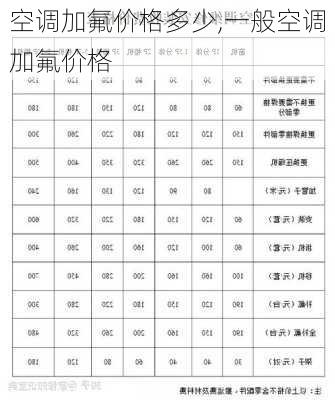 空调加氟价格多少,一般空调加氟价格