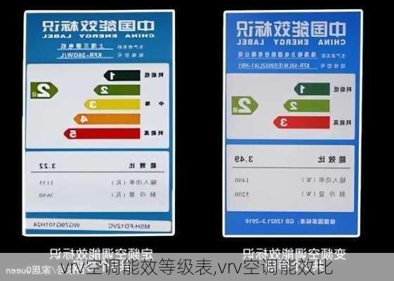 vrv空调能效等级表,vrv空调能效比