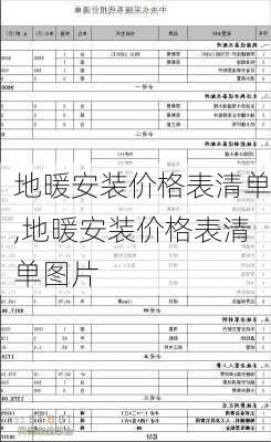 地暖安装价格表清单,地暖安装价格表清单图片