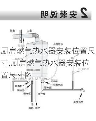 厨房燃气热水器安装位置尺寸,厨房燃气热水器安装位置尺寸图