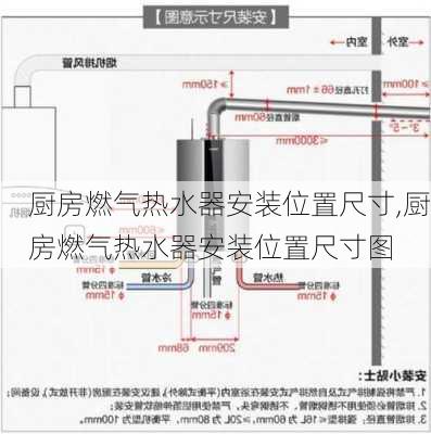 厨房燃气热水器安装位置尺寸,厨房燃气热水器安装位置尺寸图