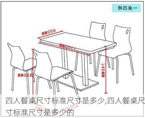 四人餐桌尺寸标准尺寸是多少,四人餐桌尺寸标准尺寸是多少的