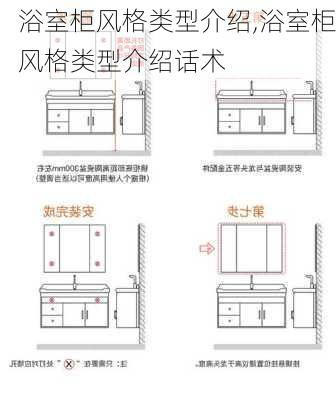 浴室柜风格类型介绍,浴室柜风格类型介绍话术