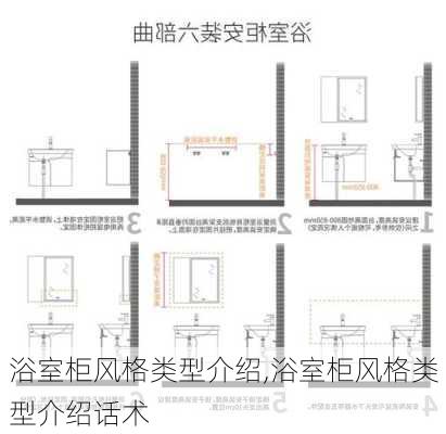 浴室柜风格类型介绍,浴室柜风格类型介绍话术