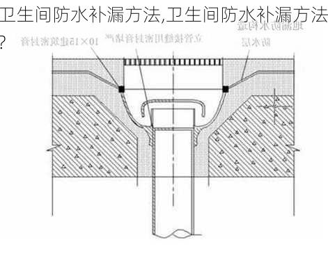 卫生间防水补漏方法,卫生间防水补漏方法?