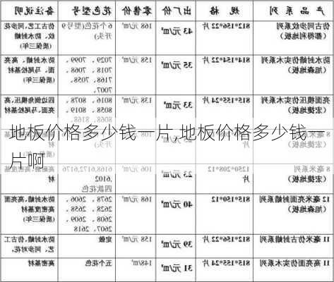 地板价格多少钱一片,地板价格多少钱一片啊