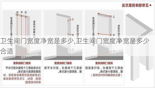 卫生间门宽度净宽是多少,卫生间门宽度净宽是多少合适