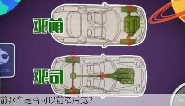 前驱车是否可以前窄后宽？