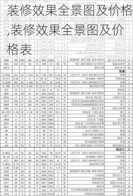 装修效果全景图及价格,装修效果全景图及价格表